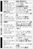 200802080451
